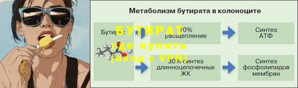 стафф Новокубанск